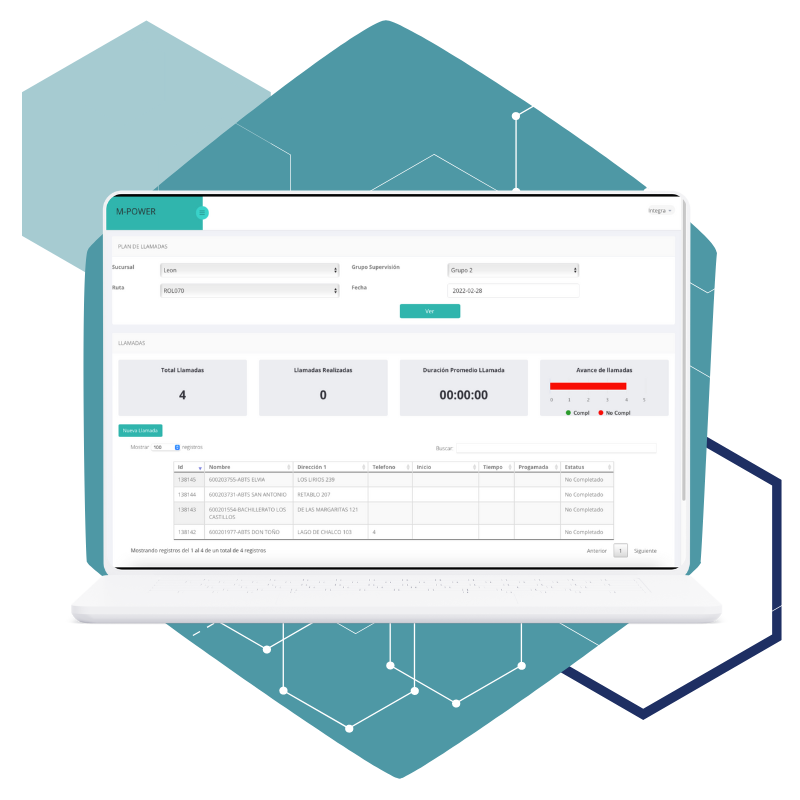 SOFTWARE PARA LA AUTOMATIZACIÓN DE LA FUERZA DE VENTAS